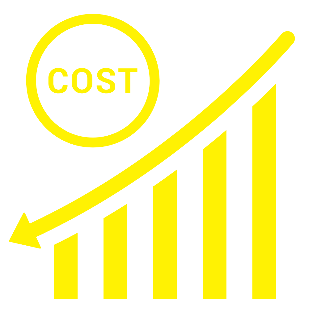 Cost Reduction for digital marketing