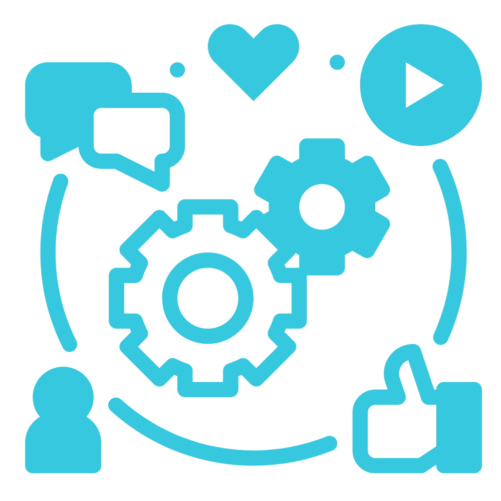 social media management benefits